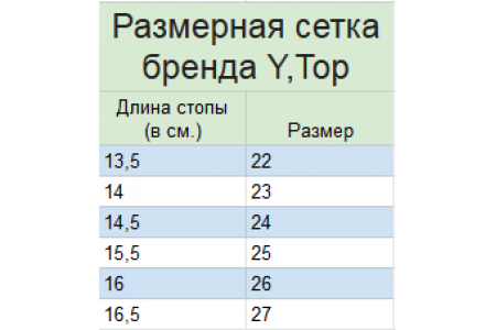 Основатель бренда Y,Top